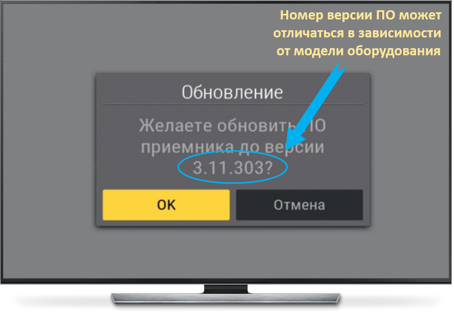 Обновить спутник триколор. Триколор ТВ обновление. Обновление ресивера Триколор GS b533m. Обновление программного обеспечения на спутниковом ресивере GS b211. Триколор обновления ресиверов.