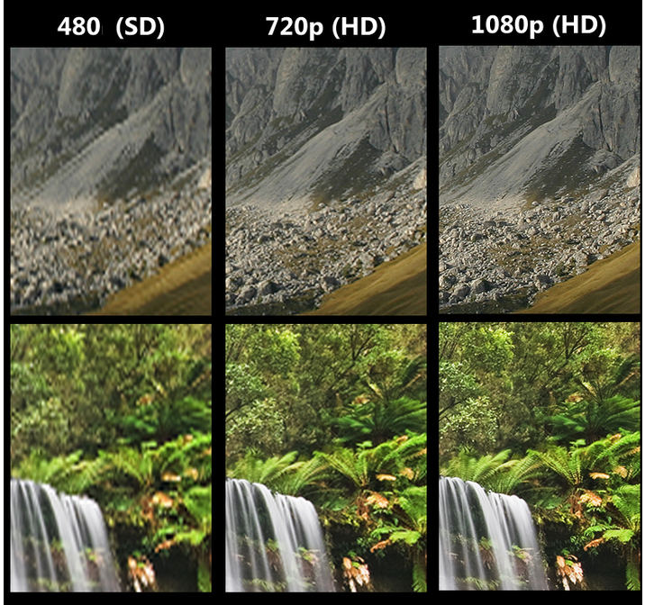 Делать хорошее качество видео. 720 И 1080 разница. Разница 720 и 1080p. Качество изображения. Разница между 720 и 1080.